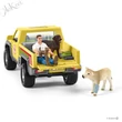 ÁLLATORVOS-LÁTOGATÁS A FARMON, SCHLEICH